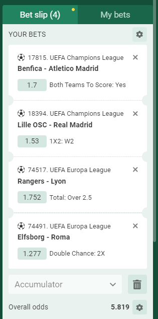 Betwinner Acca 2nd to 3rd October 2024