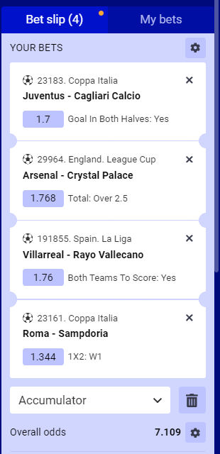 Paripesa Acca 17th to 18th December 2024