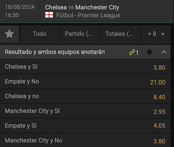 pronostico chelsea vs manchester city