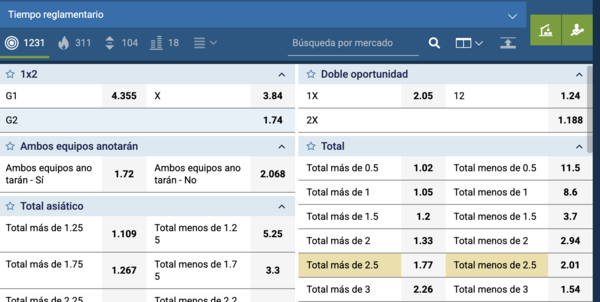 apuestas de 1xbet para el partido santos laguna vs america. 25-1-25.