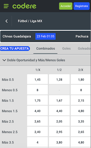 pronostico chivas vs pachuca