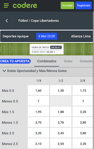 pronostico iquique vs alianza lima