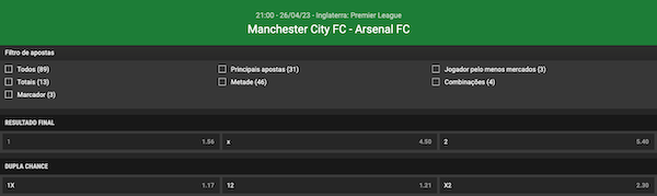Arsenal x Manchester City. Melhores odds e dicas.